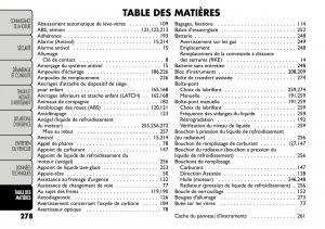 Fiat-Freemont-manuel-du-proprietaire page 285 min