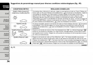 Fiat-Freemont-manuel-du-proprietaire page 81 min