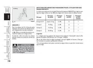 Fiat-Grande-Punto-III-3-manuel-du-proprietaire page 120 min