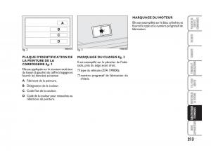 Fiat-Grande-Punto-III-3-manuel-du-proprietaire page 215 min