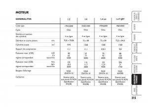 Fiat-Grande-Punto-III-3-manuel-du-proprietaire page 217 min