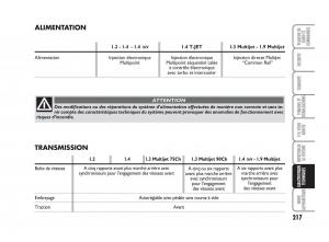 Fiat-Grande-Punto-III-3-manuel-du-proprietaire page 219 min