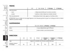 Fiat-Grande-Punto-III-3-manuel-du-proprietaire page 220 min