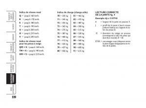 Fiat-Grande-Punto-III-3-manuel-du-proprietaire page 222 min