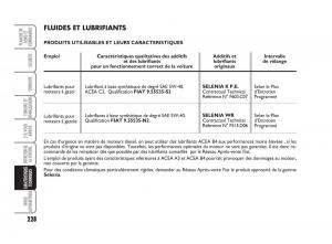 Fiat-Grande-Punto-III-3-manuel-du-proprietaire page 230 min