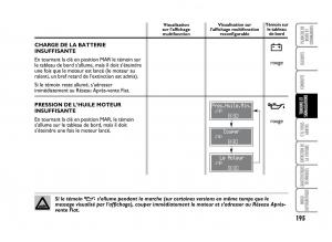 Fiat-Idea-manuel-du-proprietaire page 196 min