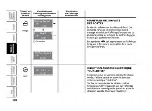 Fiat-Idea-manuel-du-proprietaire page 199 min