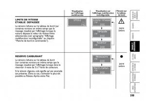 Fiat-Idea-manuel-du-proprietaire page 200 min