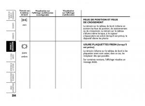 Fiat-Idea-manuel-du-proprietaire page 205 min