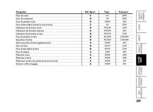 Fiat-Idea-manuel-du-proprietaire page 240 min