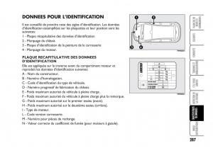 Fiat-Idea-manuel-du-proprietaire page 288 min