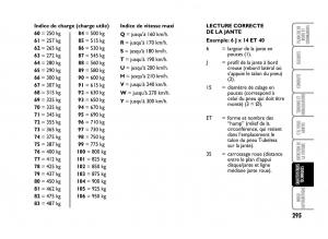 Fiat-Idea-manuel-du-proprietaire page 296 min