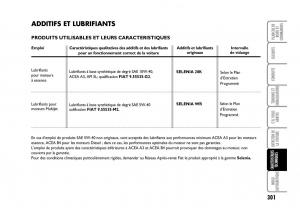 Fiat-Idea-manuel-du-proprietaire page 302 min