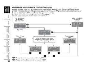 Fiat-Idea-manuel-du-proprietaire page 51 min