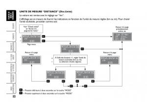 Fiat-Idea-manuel-du-proprietaire page 53 min