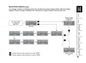 Fiat-Idea-manuel-du-proprietaire page 56 min