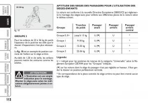 Fiat-Linea-manuel-du-proprietaire page 113 min