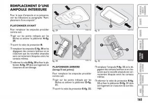 Fiat-Linea-manuel-du-proprietaire page 166 min