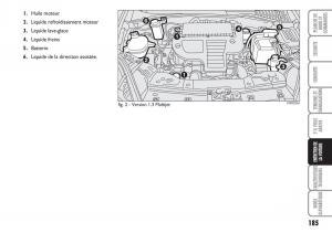 Fiat-Linea-manuel-du-proprietaire page 186 min