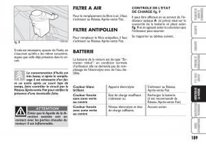 Fiat-Linea-manuel-du-proprietaire page 190 min