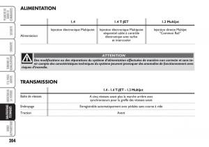 Fiat-Linea-manuel-du-proprietaire page 205 min