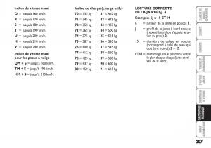 Fiat-Linea-manuel-du-proprietaire page 208 min