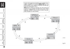 Fiat-Linea-manuel-du-proprietaire page 21 min