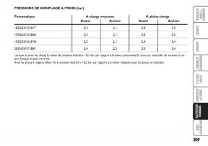 Fiat-Linea-manuel-du-proprietaire page 210 min