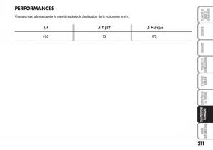 Fiat-Linea-manuel-du-proprietaire page 212 min