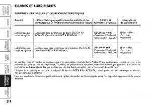 Fiat-Linea-manuel-du-proprietaire page 215 min