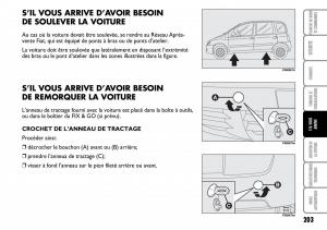 Fiat-Multipla-I-1-manuel-du-proprietaire page 204 min