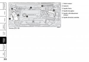 Fiat-Multipla-I-1-manuel-du-proprietaire page 213 min