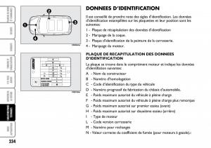 Fiat-Multipla-I-1-manuel-du-proprietaire page 235 min