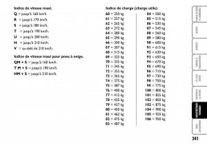 Fiat-Multipla-I-1-manuel-du-proprietaire page 242 min