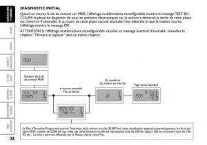 Fiat-Multipla-I-1-manuel-du-proprietaire page 25 min