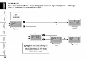 Fiat-Multipla-I-1-manuel-du-proprietaire page 31 min