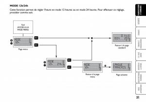 Fiat-Multipla-I-1-manuel-du-proprietaire page 32 min