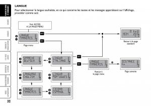 Fiat-Multipla-I-1-manuel-du-proprietaire page 33 min