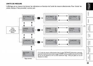 Fiat-Multipla-I-1-manuel-du-proprietaire page 34 min