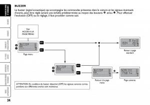 Fiat-Multipla-I-1-manuel-du-proprietaire page 35 min