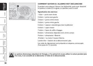 Fiat-Multipla-II-2-manuel-du-proprietaire page 15 min