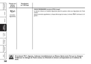 Fiat-Multipla-II-2-manuel-du-proprietaire page 161 min