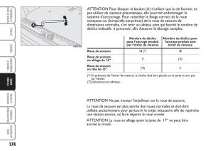 Fiat-Multipla-II-2-manuel-du-proprietaire page 175 min