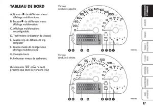 Fiat-Multipla-II-2-manuel-du-proprietaire page 18 min