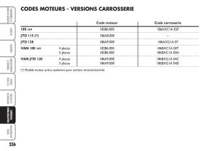 Fiat-Multipla-II-2-manuel-du-proprietaire page 237 min