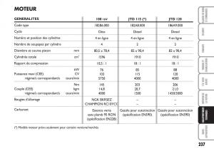 Fiat-Multipla-II-2-manuel-du-proprietaire page 238 min