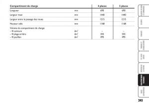 Fiat-Multipla-II-2-manuel-du-proprietaire page 246 min