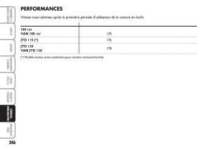 Fiat-Multipla-II-2-manuel-du-proprietaire page 247 min