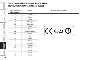 Fiat-Multipla-II-2-manuel-du-proprietaire page 255 min