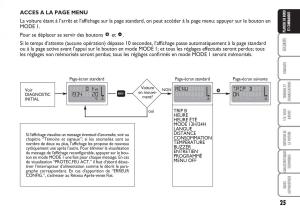 Fiat-Multipla-II-2-manuel-du-proprietaire page 26 min